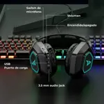 Headset gamer inalámbrico Aimzone Negro GHS-K10-BK