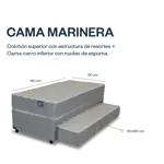 Sommier Marinero 1 plaza y 1/2 90x190 Monet Silver