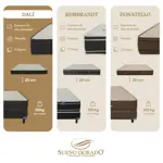 Sommier y Colchón Espuma 2 plazas 140x190 Dalí