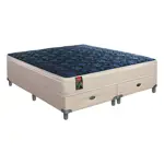 Sommier Y Colchón Springwall MCB 115 200x200 - King