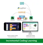 Kit De Construcción De Robot 6 En 1 Para Niños