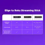 Streaming Stick 3830MX - 4K HDR, Control por Voz, Dual Band WiFi, HDMI