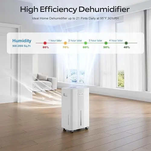 Deshumidificador Glowells PD20A 21 Pints Control