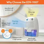 Deshumidificador Eva Dry EDV 1100 Silencioso 16oz