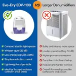 Deshumidificador Eva Dry EDV 1100 Silencioso 16oz