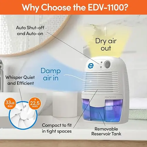 Deshumidificador Eva Dry EDV 1100 Silencioso 16oz
