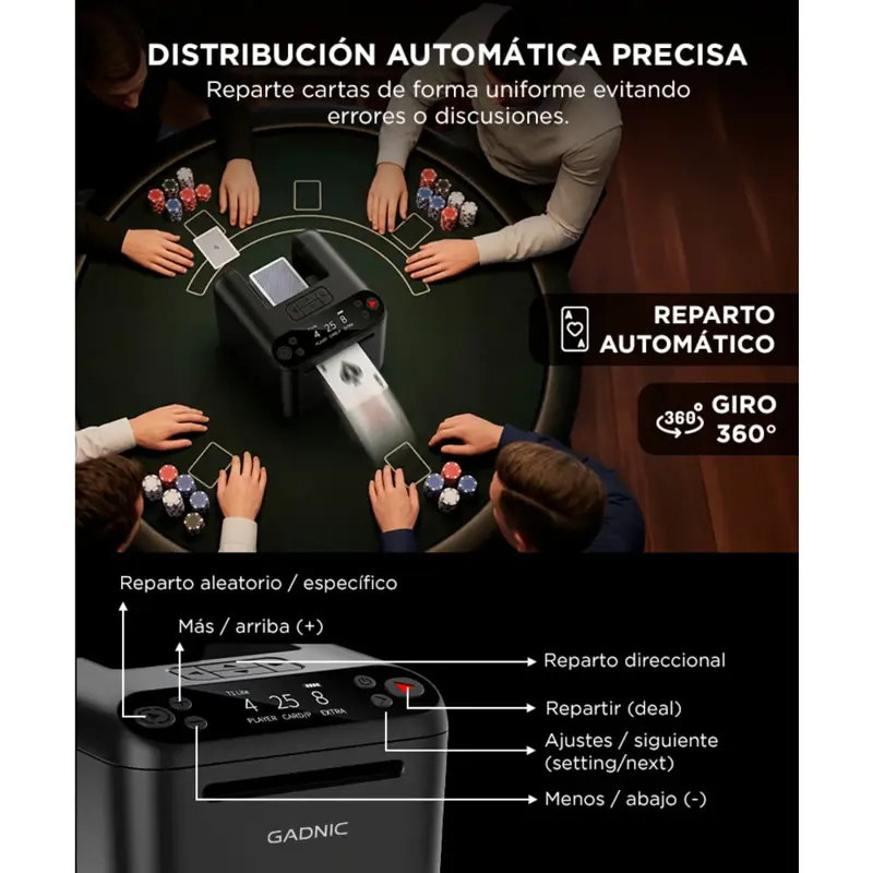 Repartidor Automático De Cartas Con Giro 360° – Ajuste De Cantidad, Compacto Y De PP – Ideal Para Juegos De Mesa Y Fiestas