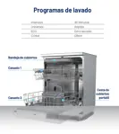 Lavavajillas 14 Cubiertos BLVM14S25 7 Programas Silver BGH 