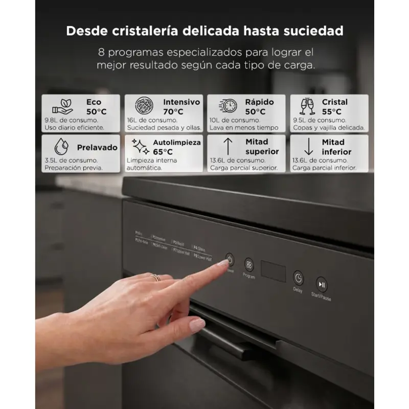 Lavavajillas Gadnic 14 Cubiertos Empotrable Dark Inox 8 Programas Apertura Automatica