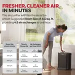 Purificador de aire Honeywell AllergenPlus HEPA HPA200 negro