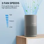 Purificador de aire FULMINARE H13 True HEPA Filter para dormitorio