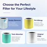 Purificador de aire LEVOIT Core 400S, eliminador de humo con filtro 4 en 1