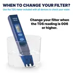 Filtro de agua Pitcher ZeroWater, 7 tazas, 5 etapas, 0 TDS