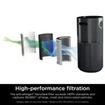 Purificador de aire Shark HP232 Clean Sense MAX 1200m² gris