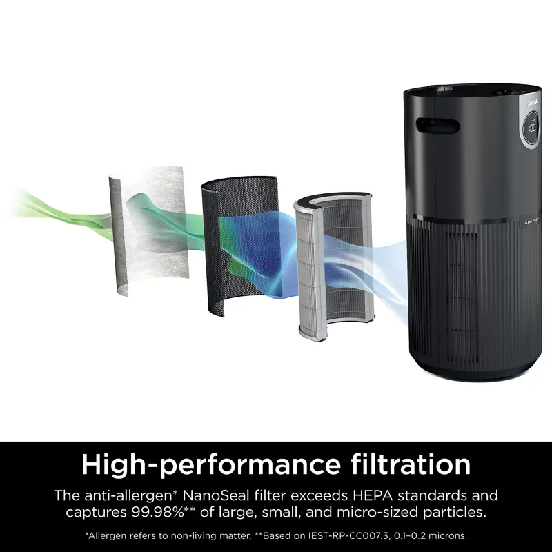 Purificador de aire Shark HP232 Clean Sense MAX 1200m² gris