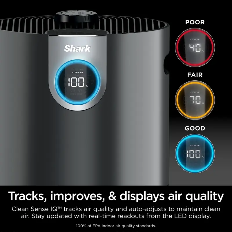 Purificador de aire Shark HP232 Clean Sense MAX 1200m² gris