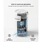 Kit Bomba De Vacio Gadnic 20W 8 Bolsas Al Vacio Ropa Alta Capacidad