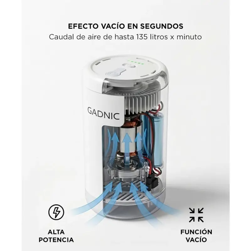 Bomba de Vacio Gadnic 20W Succion Electrica 3700 Pa Bolsas Inflables USB