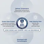 Set de alisador y secador de pelo Shark FlexFusion HD642S