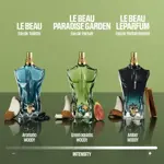 Jean Paul Gaultier Le Beau Paradise Garden EDP 125ml