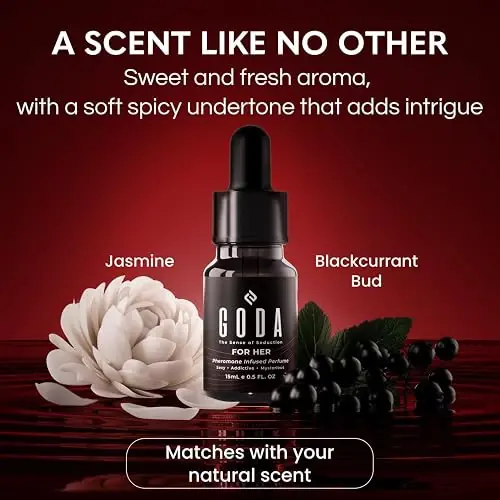 Goda Perfume De Feromonas Para Mujer The