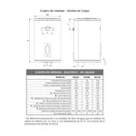 termotanque 85 litros rheem carga inferior tec085rh
