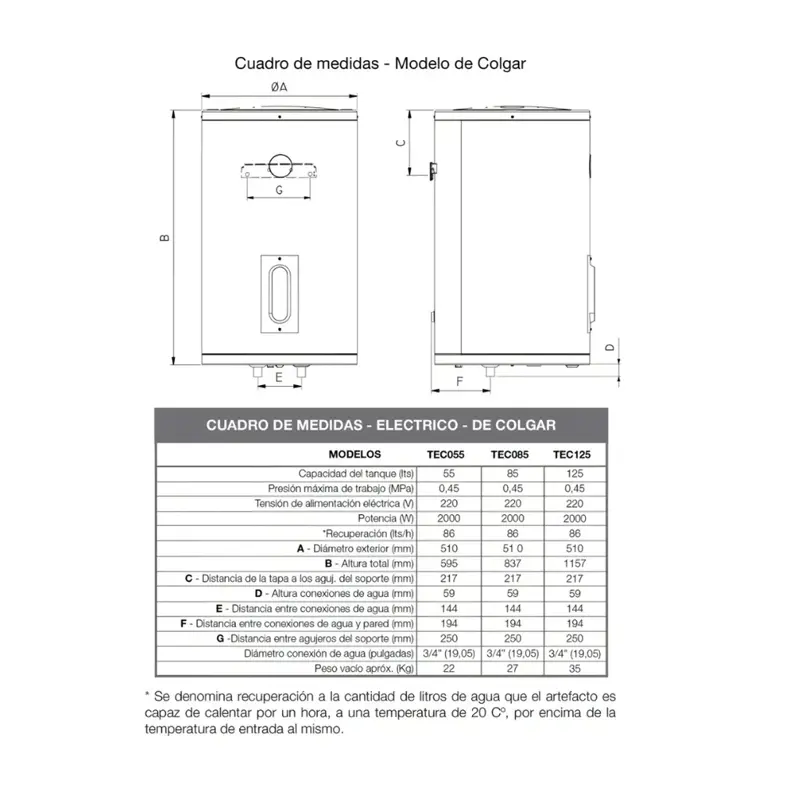 termotanque 85 litros rheem carga inferior tec085rh
