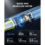 Aspiradora Inalámbrica Para Auto 4 En 1 Fanttik V8 Apex
