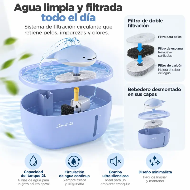 Bebedero Automatico Ballenita Agua Mascotas 2l Con Filtro