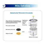 Bebedero Automatico Fuente Dispenser Agua Recirculante 2.4L Mascotas Waggs