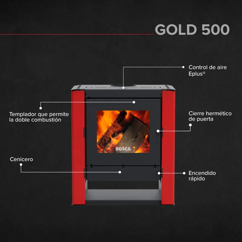 Calefactor a Leña Bosca Gold 500 Burdeo