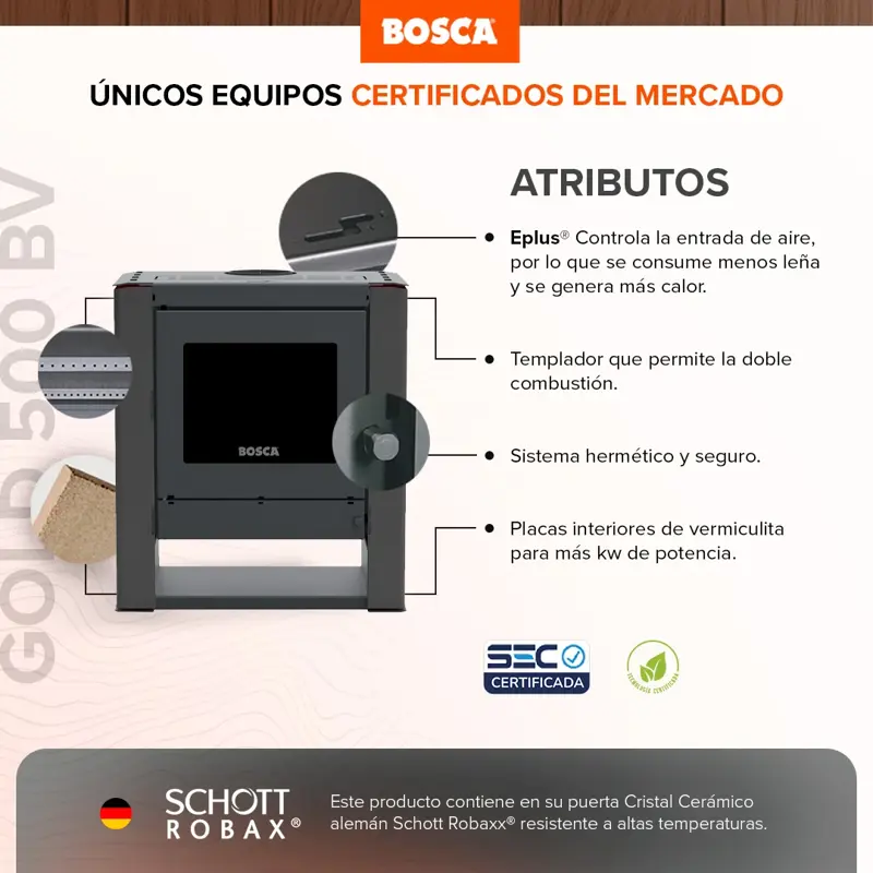 Calefactor a Leña Bosca Gold 500 Black Vision Charcoal