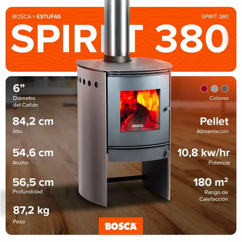 Calefactor a Leña Bosca Spirit 380