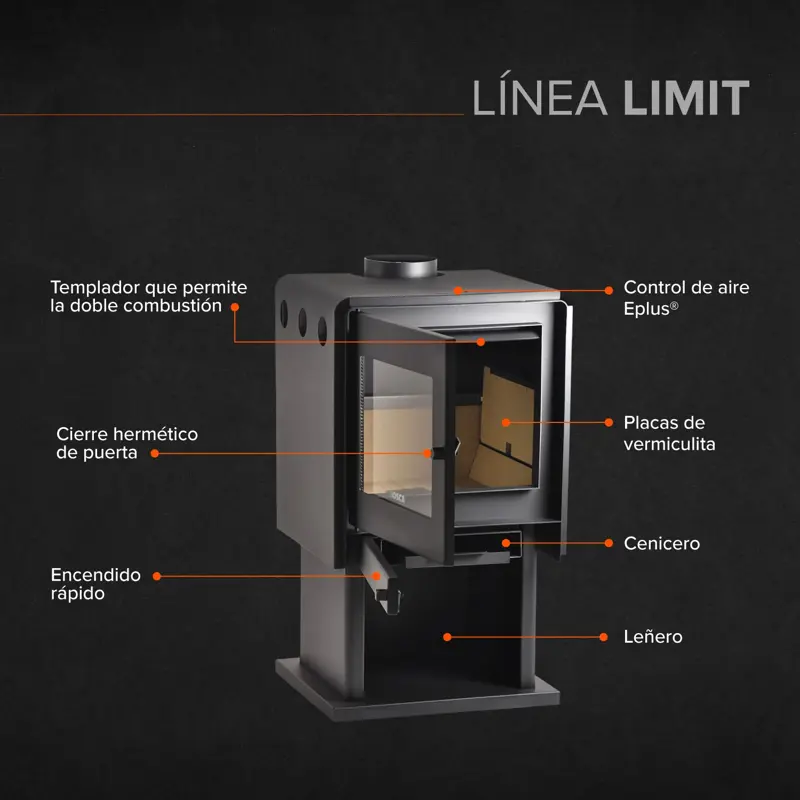 Calefactor a leña Bosca Limit 360