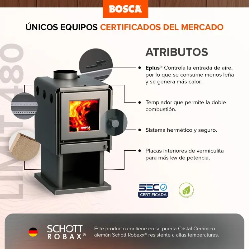 Calefactor a leña Bosca Limit 480