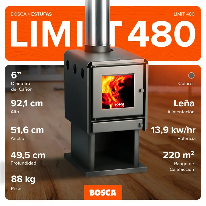 Calefactor a leña Bosca Limit 480