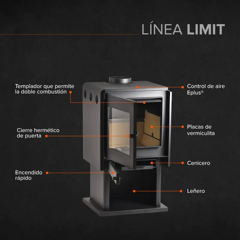 Calefactor a leña Bosca Limit 480