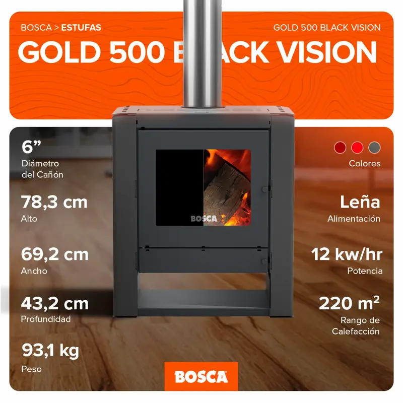 Calefactor a leña Gold 500 Black Vision Burdeo