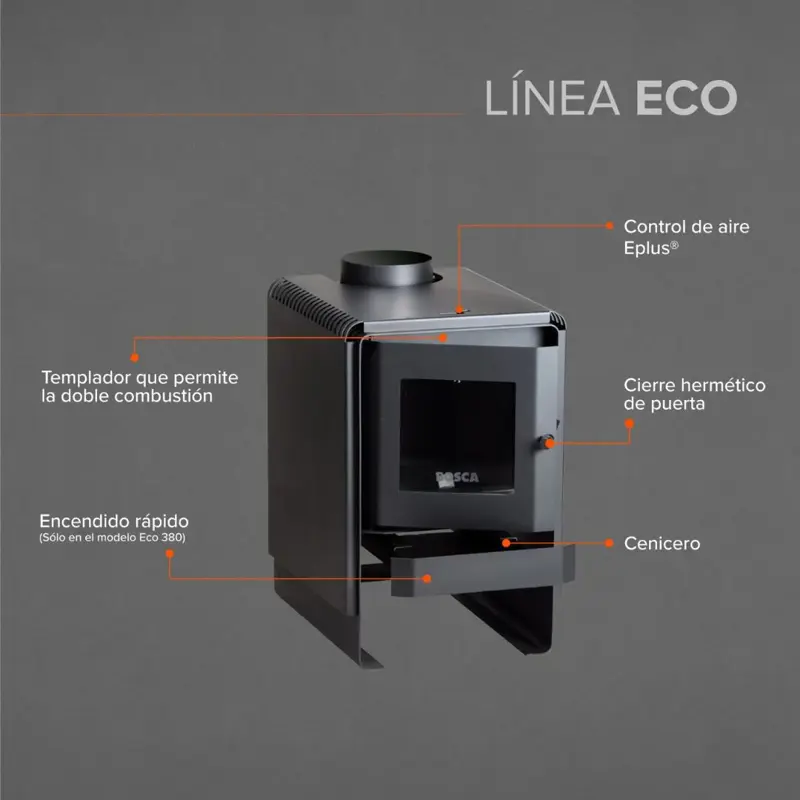 Calefactor a Leña Bosca Eco 350