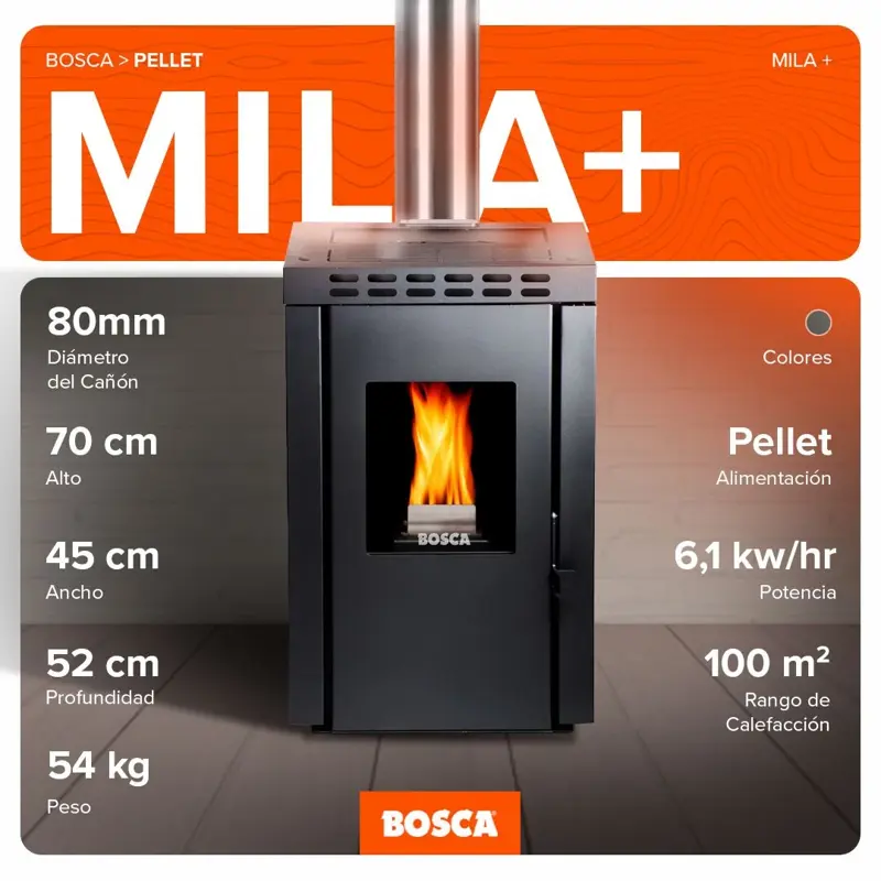 Calefactor Bosca a Pellet Mila +