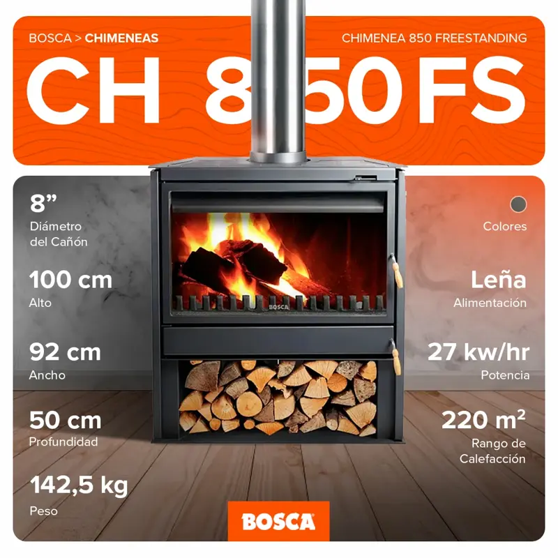 Calefactor Chimenea Insertable Bosca a leña 850 Freestanding