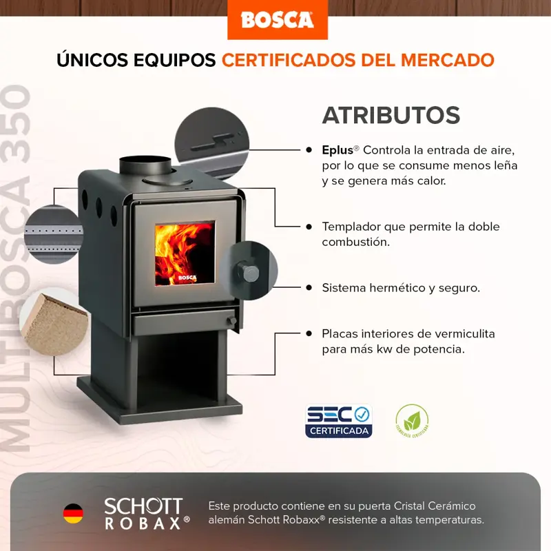 Calefactor a Leña Multibosca 350