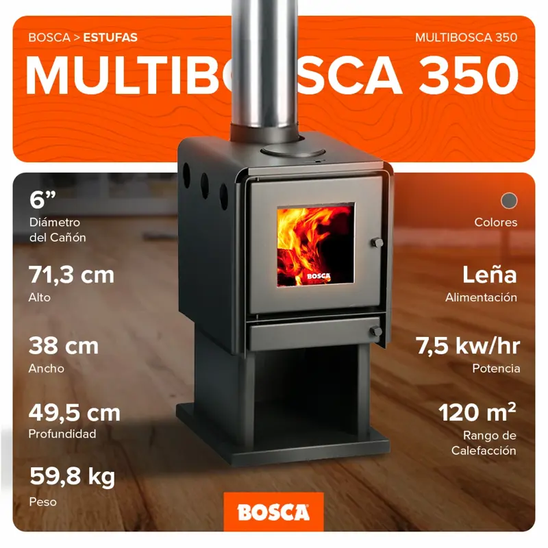 Calefactor a Leña Multibosca 350