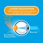 Suplemento Ocuvite Blue Light Lutein 25 mg de luteína y zeaxantina