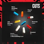 Quemador de grasa termogénico Supplement Animal Cuts, 42 paquetes