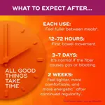 Suplemento de fibra Metamucil 4 en 1, polvo diario, 180 cucharaditas