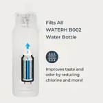 Botella De Agua Inteligente Vita Smart Con Recordatorio, Ais Azul Magnetita + Puresip