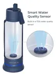 Botella De Agua Inteligente Vita Smart Con Recordatorio, Ais Azul Magnetita + Puresip