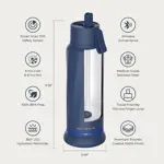 Botella De Agua Inteligente Vita Smart Con Recordatorio, Ais Azul Magnetita + Puresip