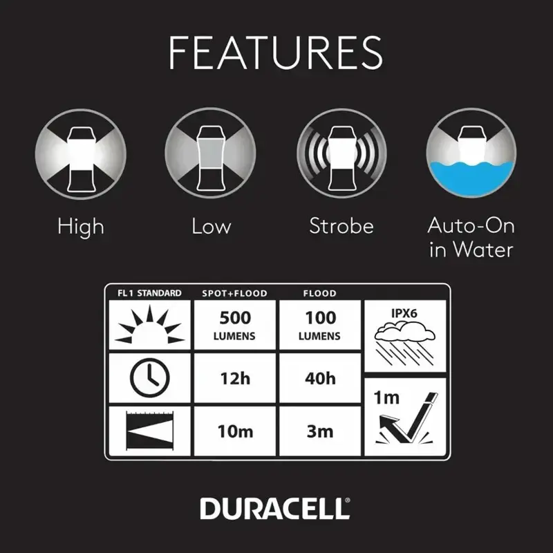 Linterna Duracell 500 Lumens Farol Flotante Dl500